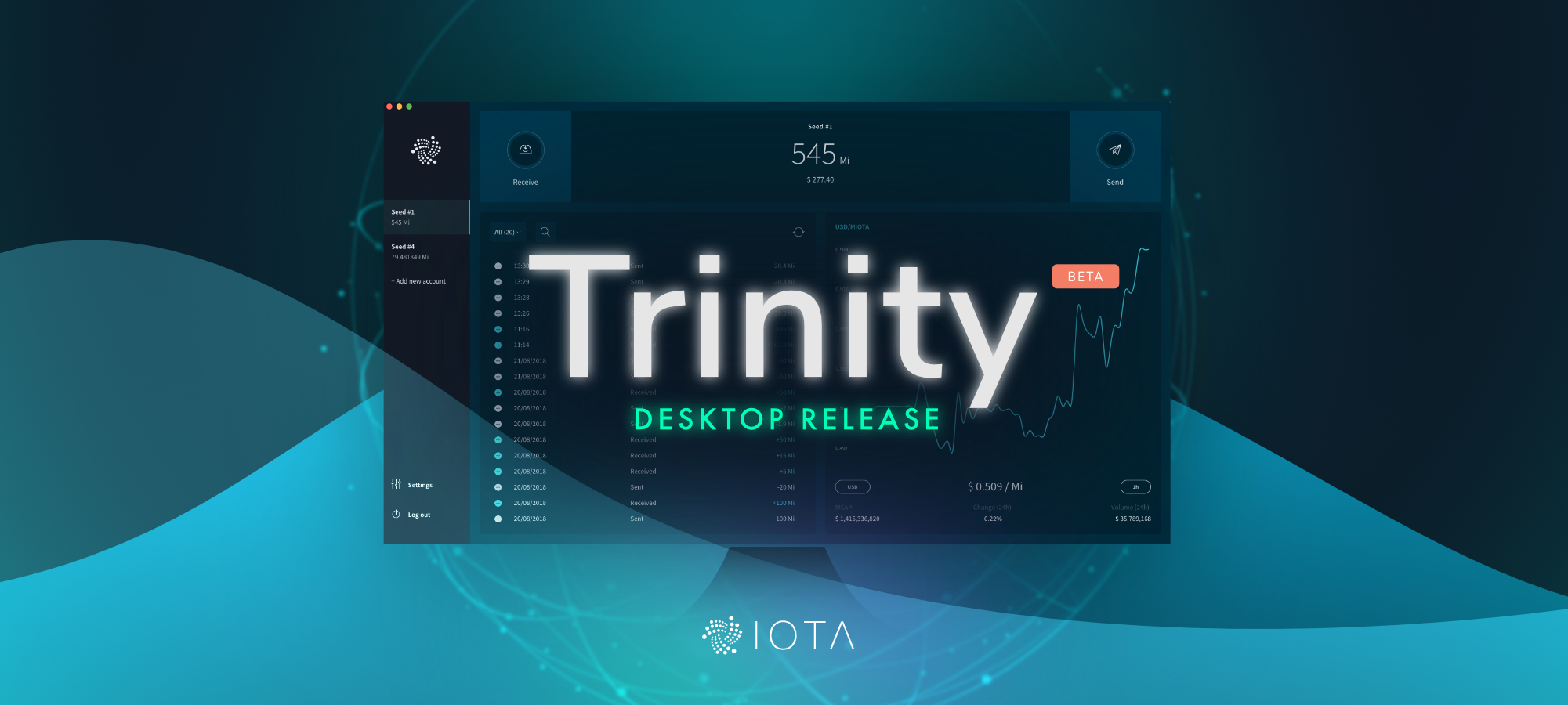 Бета релиз. Trinity desktop. Iota криптовалюта.