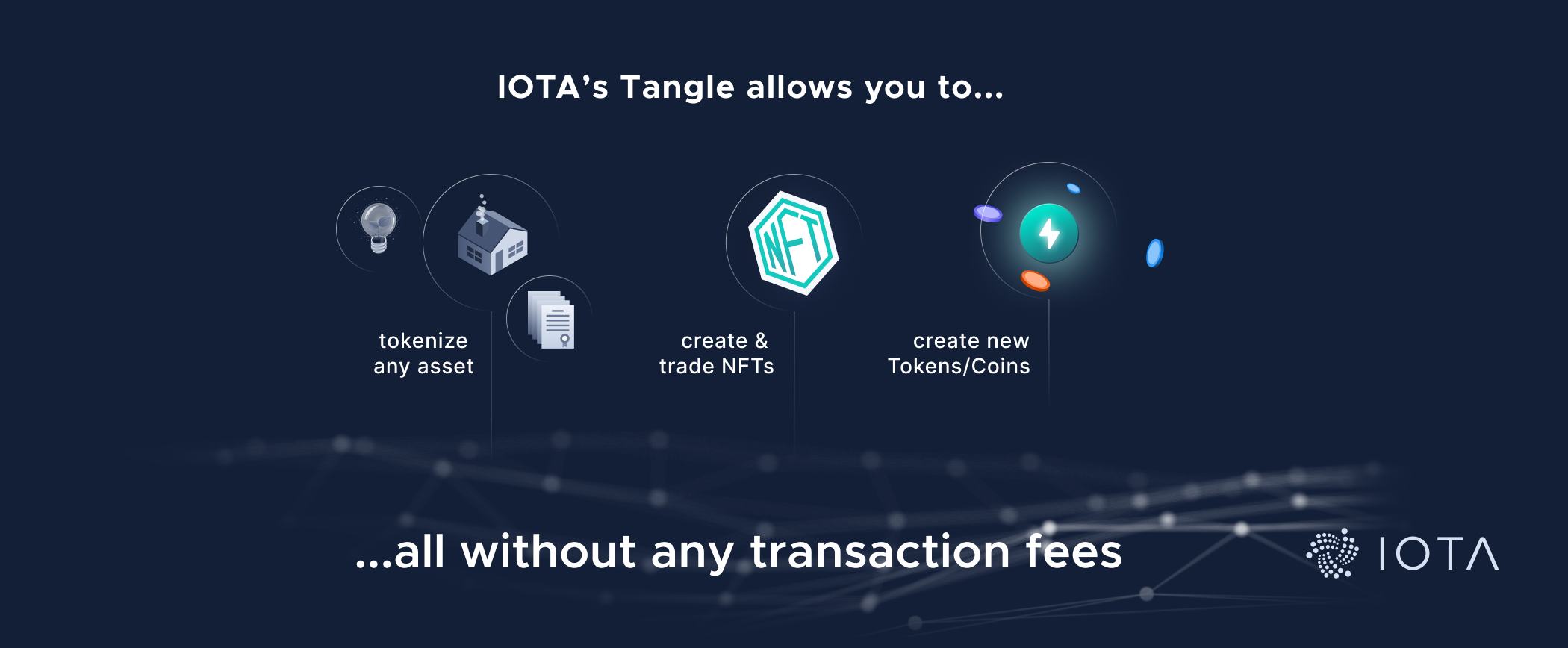 iota definition