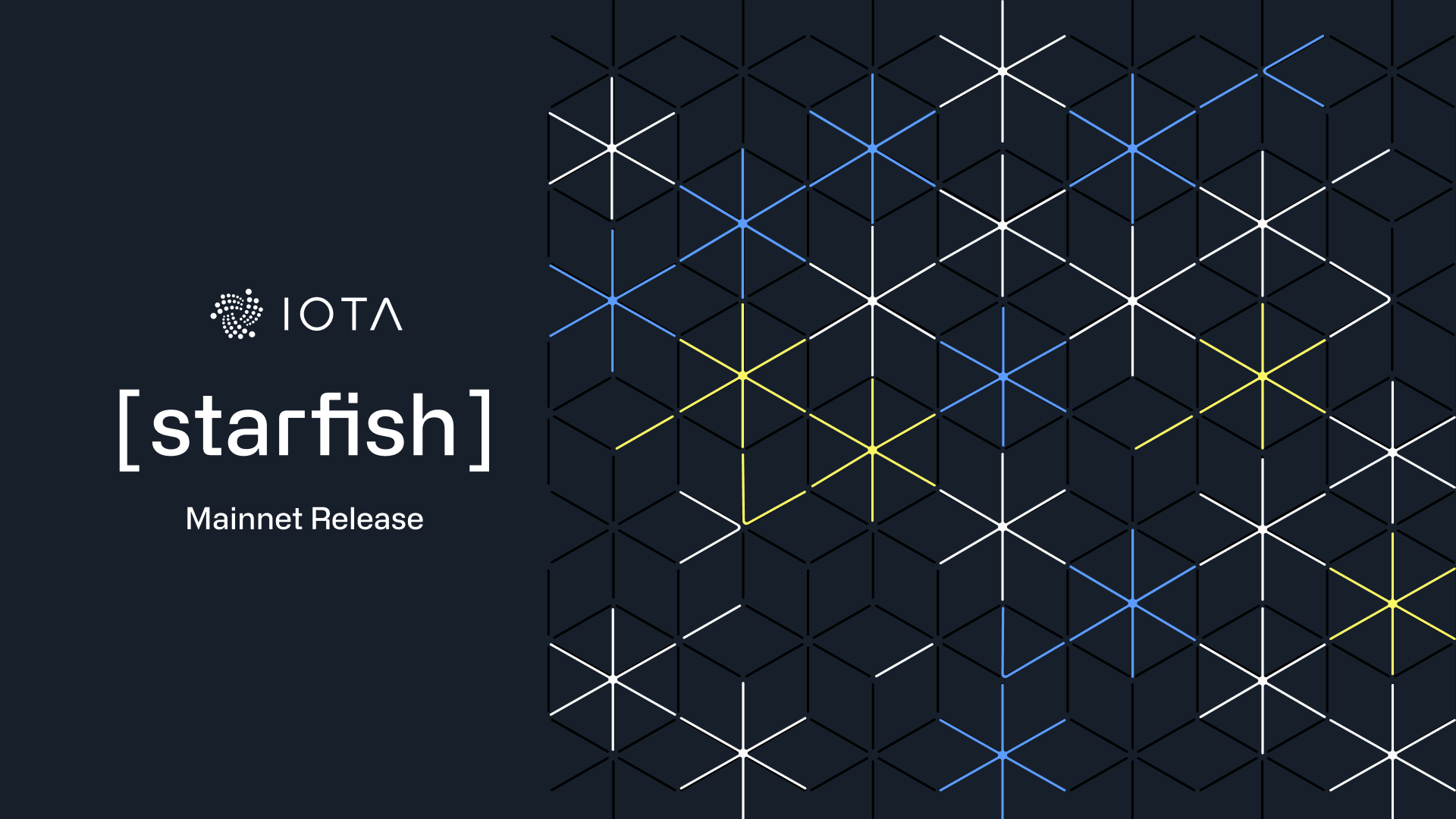 Starfish on Mainnet: Reliable Blockchain Consensus for Global Trade