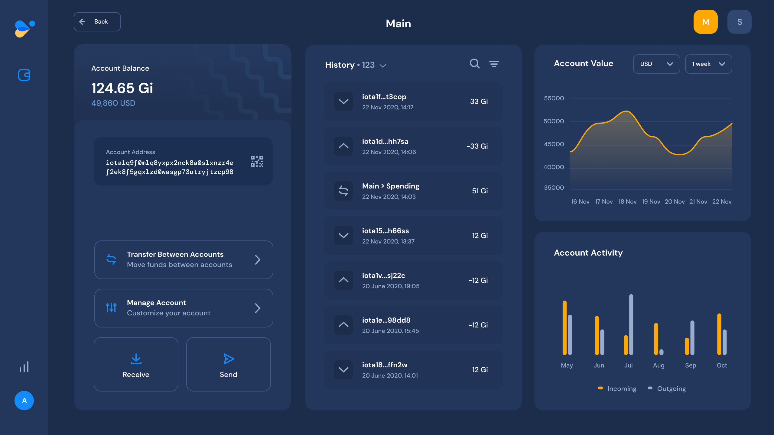 Firefly’s Account System