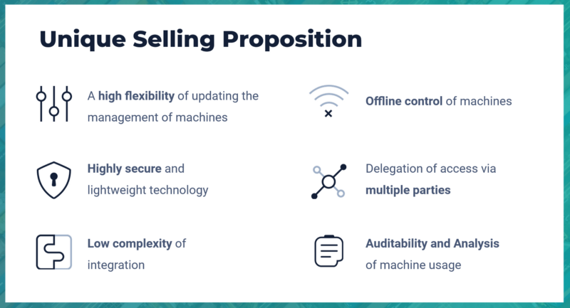 Image showing selling propositions for IOTA Access technology